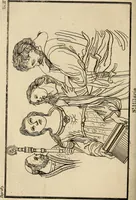 An illustration from Essays on physiognomy; calculated to extend the knowledge and the love of mankind (1797)