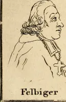 Picture 46 of 114 from Essays on physiognomy; calculated to extend the knowledge and the love of mankind (1797), leaf 280