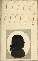 An illustration from Essays on physiognomy; calculated to extend the knowledge and the love of mankind (1797)