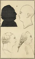 An illustration from Essays on physiognomy; calculated to extend the knowledge and the love of mankind (1797)