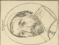 Picture 90 of 114 from Essays on physiognomy; calculated to extend the knowledge and the love of mankind (1797), leaf 449