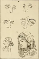 An illustration from Essays on physiognomy; calculated to extend the knowledge and the love of mankind (1797)