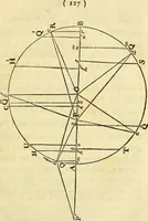 An illustration from Essays on several curious and useful subjects, in speculative and mix'd mathematicks : illustrated by a variety of examples (1740)