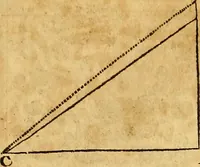 An illustration from Essays on several curious and useful subjects, in speculative and mix'd mathematicks : illustrated by a variety of examples (1740)