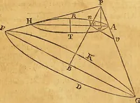 An illustration from Essays on several curious and useful subjects, in speculative and mix'd mathematicks : illustrated by a variety of examples (1740)