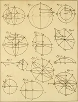 An illustration from Essays on several curious and useful subjects, in speculative and mix'd mathematicks : illustrated by a variety of examples (1740)