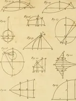 An illustration from Essays on several curious and useful subjects, in speculative and mix'd mathematicks : illustrated by a variety of examples (1740)