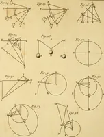 An illustration from Essays on several curious and useful subjects, in speculative and mix'd mathematicks : illustrated by a variety of examples (1740)