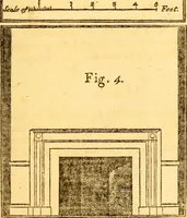 An illustration from Essays, political, economical, and philosophical (1796)