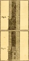 An illustration from Essays, political, economical, and philosophical (1796)