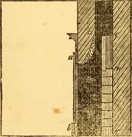 An illustration from Essays, political, economical, and philosophical (1796)