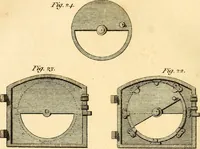 An illustration from Essays, political, economical, and philosophical (1796)