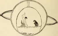 An illustration from Essays and studies presented to William Ridgeway on his sixtieth birthday, 6 August 1913 (1914)