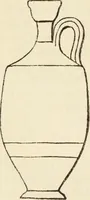 An illustration from Essays and studies presented to William Ridgeway on his sixtieth birthday, 6 August 1913 (1914)