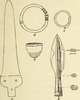 An illustration from Essays and studies presented to William Ridgeway on his sixtieth birthday, 6 August 1913 (1914)