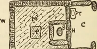 An illustration from Essays and studies presented to William Ridgeway on his sixtieth birthday, 6 August 1913 (1914)