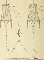 An illustration from Essays and studies presented to William Ridgeway on his sixtieth birthday, 6 August 1913 (1914)