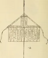 An illustration from Essays and studies presented to William Ridgeway on his sixtieth birthday, 6 August 1913 (1914)
