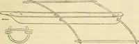 An illustration from Essays and studies presented to William Ridgeway on his sixtieth birthday, 6 August 1913 (1914)