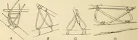 An illustration from Essays and studies presented to William Ridgeway on his sixtieth birthday, 6 August 1913 (1914)