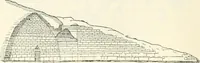 An illustration from Essays and studies presented to William Ridgeway on his sixtieth birthday, 6 August, 1913 (1913)