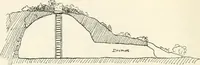 An illustration from Essays and studies presented to William Ridgeway on his sixtieth birthday, 6 August, 1913 (1913)