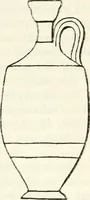 An illustration from Essays and studies presented to William Ridgeway on his sixtieth birthday, 6 August, 1913 (1913)