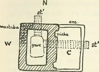 An illustration from Essays and studies presented to William Ridgeway on his sixtieth birthday, 6 August, 1913 (1913)