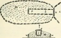 An illustration from Essays and studies presented to William Ridgeway on his sixtieth birthday, 6 August, 1913 (1913)