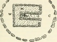 An illustration from Essays and studies presented to William Ridgeway on his sixtieth birthday, 6 August, 1913 (1913)