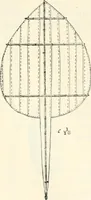 An illustration from Essays and studies presented to William Ridgeway on his sixtieth birthday, 6 August, 1913 (1913)