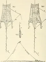 An illustration from Essays and studies presented to William Ridgeway on his sixtieth birthday, 6 August, 1913 (1913)