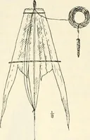 An illustration from Essays and studies presented to William Ridgeway on his sixtieth birthday, 6 August, 1913 (1913)