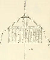 An illustration from Essays and studies presented to William Ridgeway on his sixtieth birthday, 6 August, 1913 (1913)