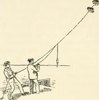An illustration from Essays and studies presented to William Ridgeway on his sixtieth birthday, 6 August, 1913 (1913)