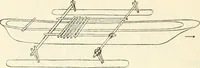 An illustration from Essays and studies presented to William Ridgeway on his sixtieth birthday, 6 August, 1913 (1913)