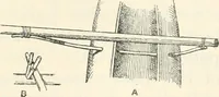 An illustration from Essays and studies presented to William Ridgeway on his sixtieth birthday, 6 August, 1913 (1913)