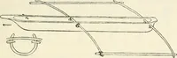 An illustration from Essays and studies presented to William Ridgeway on his sixtieth birthday, 6 August, 1913 (1913)