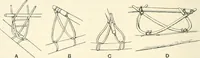 An illustration from Essays and studies presented to William Ridgeway on his sixtieth birthday, 6 August, 1913 (1913)