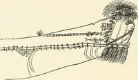 An illustration from Essays and studies presented to William Ridgeway on his sixtieth birthday, 6 August, 1913 (1913)