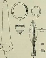 An illustration from Essays and studies presented to William Ridgeway on his sixtieth birthday, 6 August 1913 (1914)