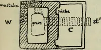 An illustration from Essays and studies presented to William Ridgeway on his sixtieth birthday, 6 August 1913 (1914)