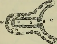 An illustration from Essays and studies presented to William Ridgeway on his sixtieth birthday, 6 August 1913 (1914)