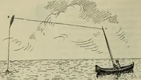 An illustration from Essays and studies presented to William Ridgeway on his sixtieth birthday, 6 August 1913 (1914)