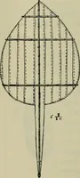 An illustration from Essays and studies presented to William Ridgeway on his sixtieth birthday, 6 August 1913 (1914)