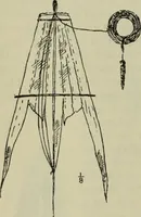 An illustration from Essays and studies presented to William Ridgeway on his sixtieth birthday, 6 August 1913 (1914)