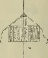 An illustration from Essays and studies presented to William Ridgeway on his sixtieth birthday, 6 August 1913 (1914)