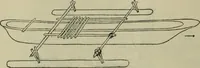 An illustration from Essays and studies presented to William Ridgeway on his sixtieth birthday, 6 August 1913 (1914)