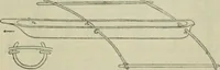 An illustration from Essays and studies presented to William Ridgeway on his sixtieth birthday, 6 August 1913 (1914)