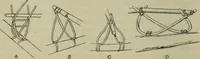 An illustration from Essays and studies presented to William Ridgeway on his sixtieth birthday, 6 August 1913 (1914)